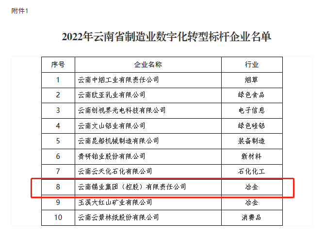 A522D7548E469CE4A2F97812B90_4C91A80F_635C