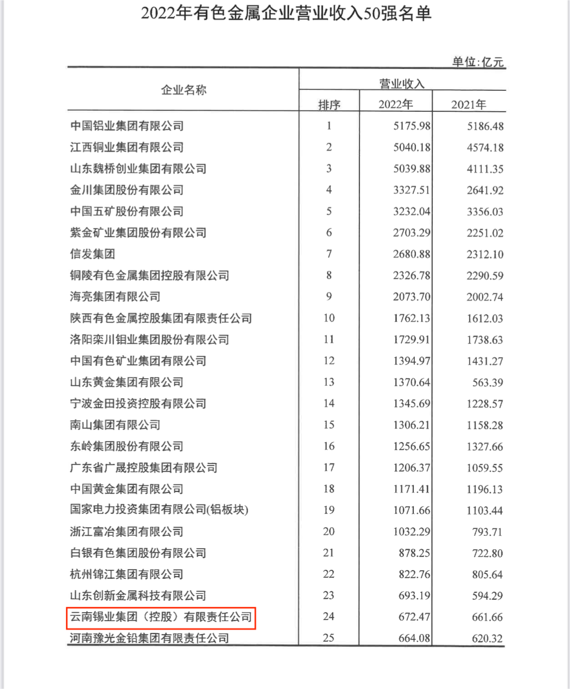E3B20187FD3263E1E530DB5FBEC_CB773DC8_61F51
